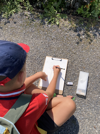 Urban Sketching - Zeichnen im Freien